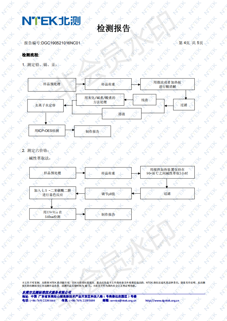 印字打包帶RoHS 2.0檢測(cè)報(bào)告4