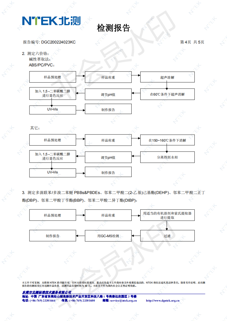 纏繞膜RoHS 2.0檢測(cè)報(bào)告4